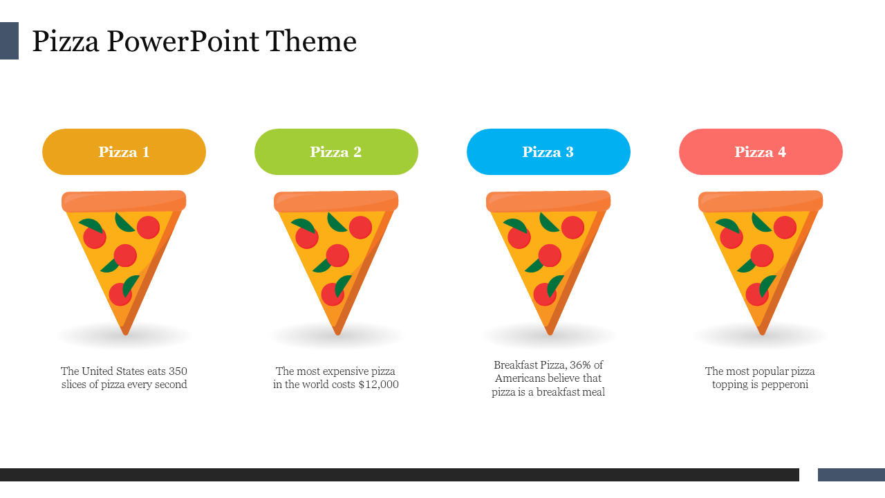 Pizza PowerPoint Theme